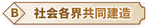 按钮B